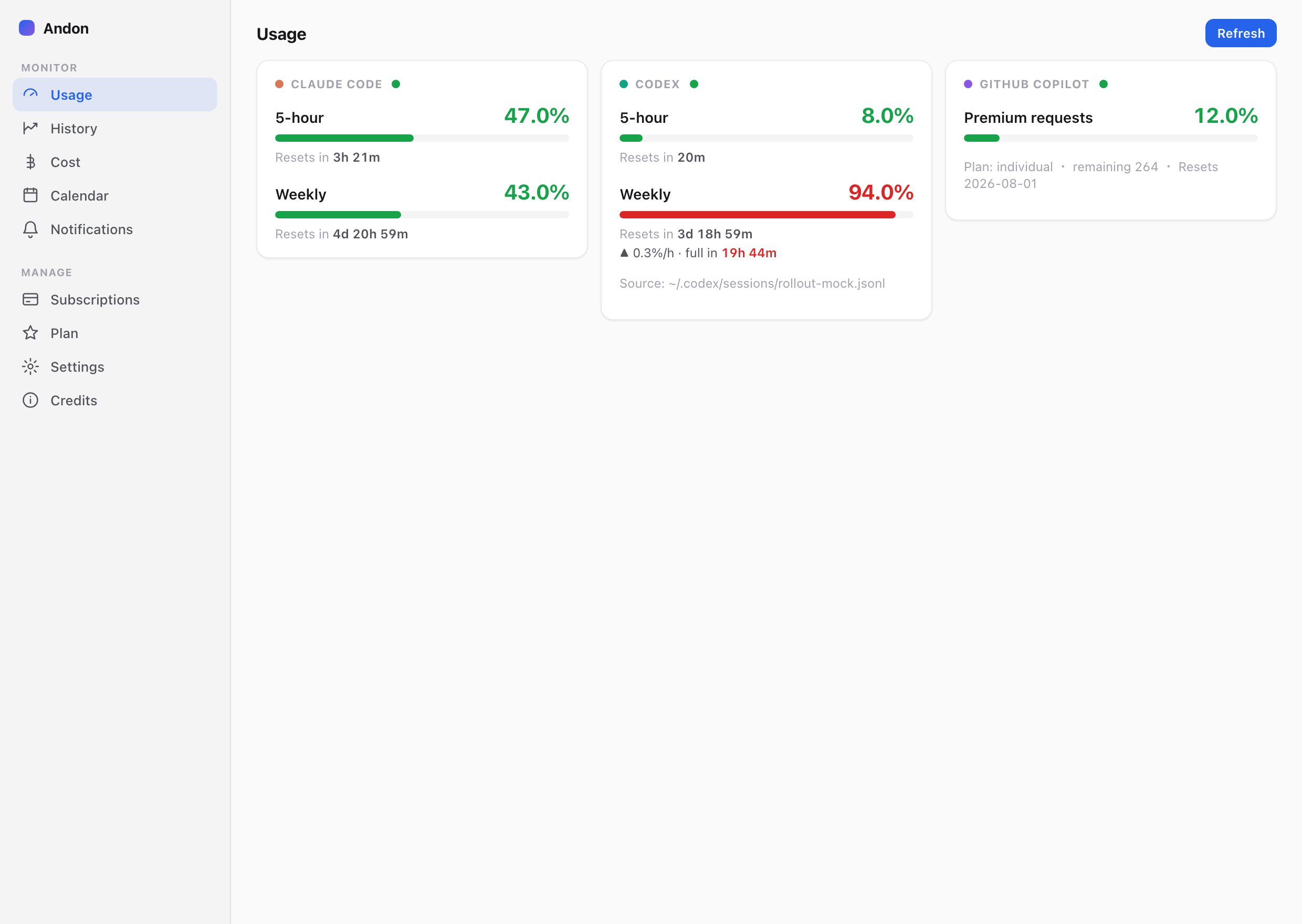 Andon (AI Limit Watcher) usage dashboard (macOS app)